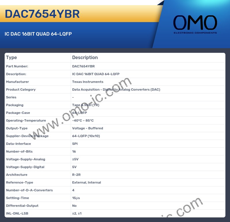 DAC7654YBR