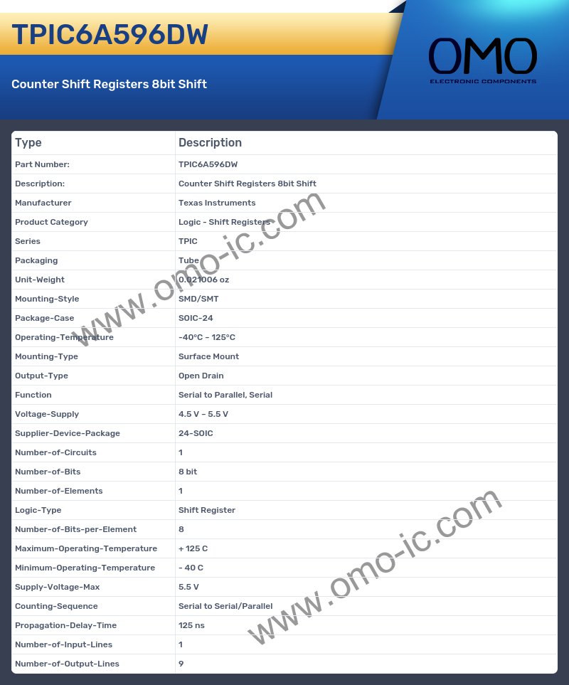 TPIC6A596DW