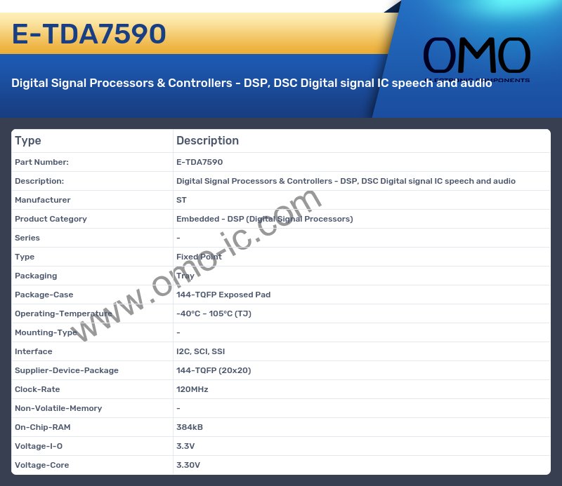 E-TDA7590
