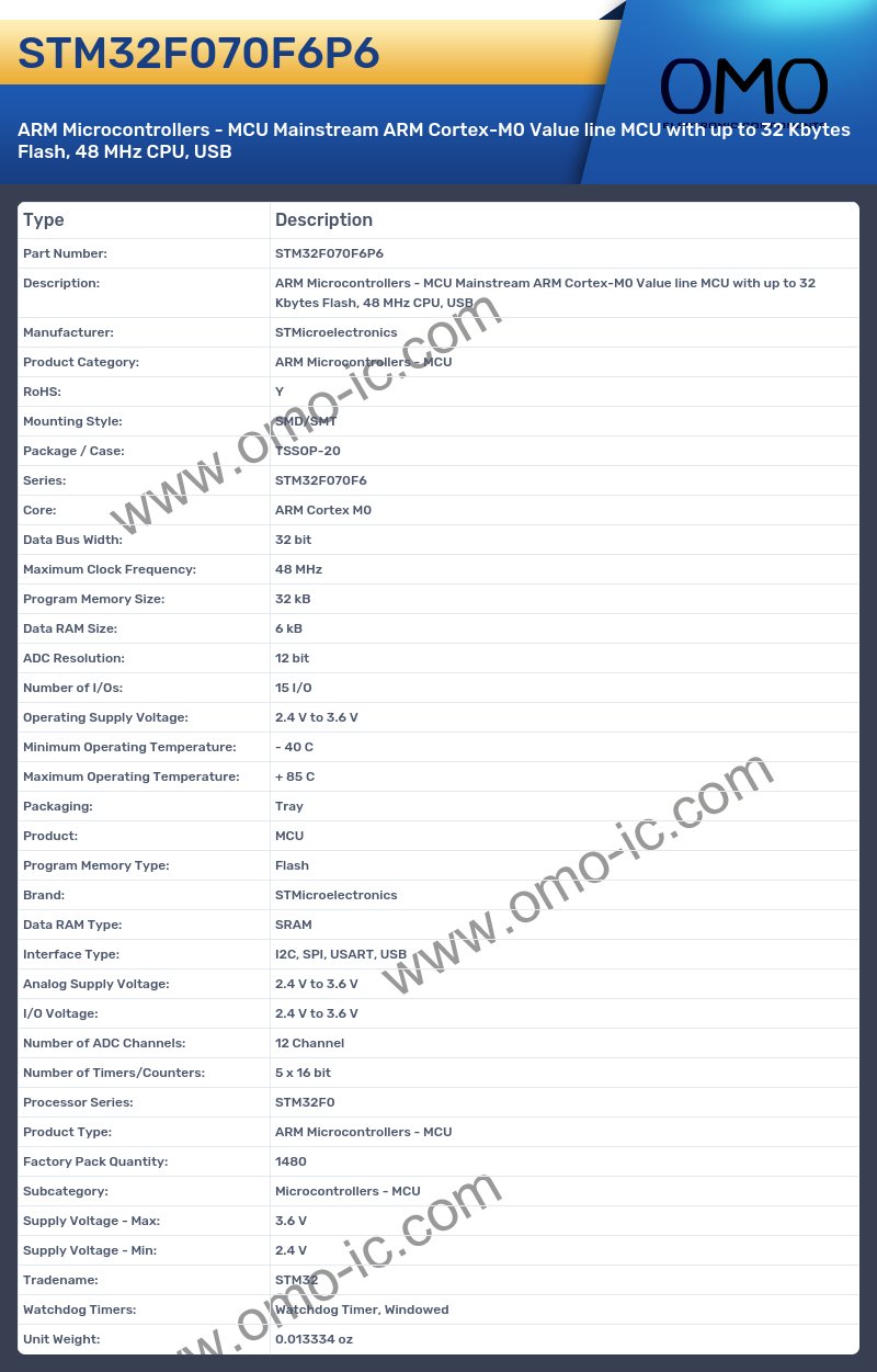 STM32F070F6P6