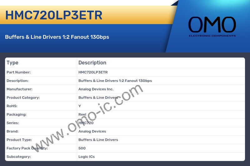HMC720LP3ETR