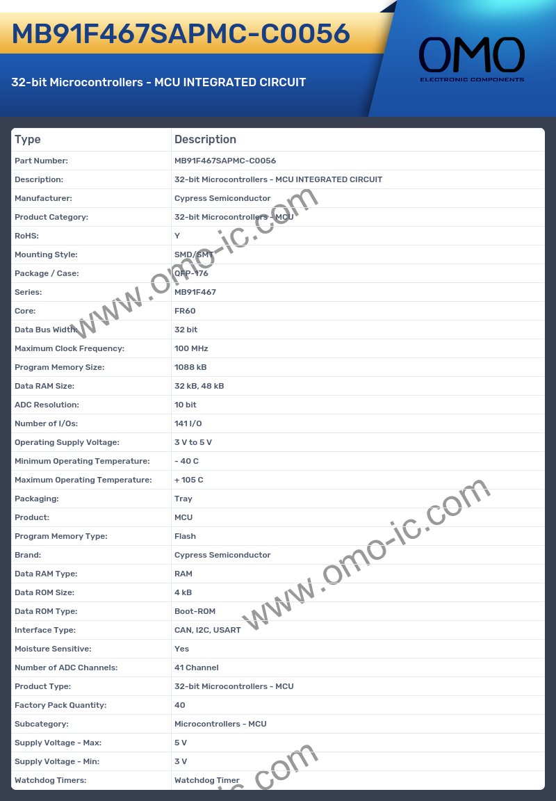 MB91F467SAPMC-C0056