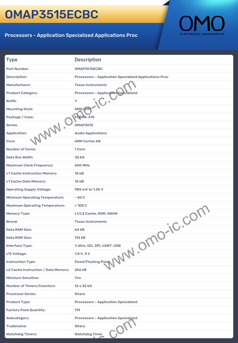 OMAP3515ECBC