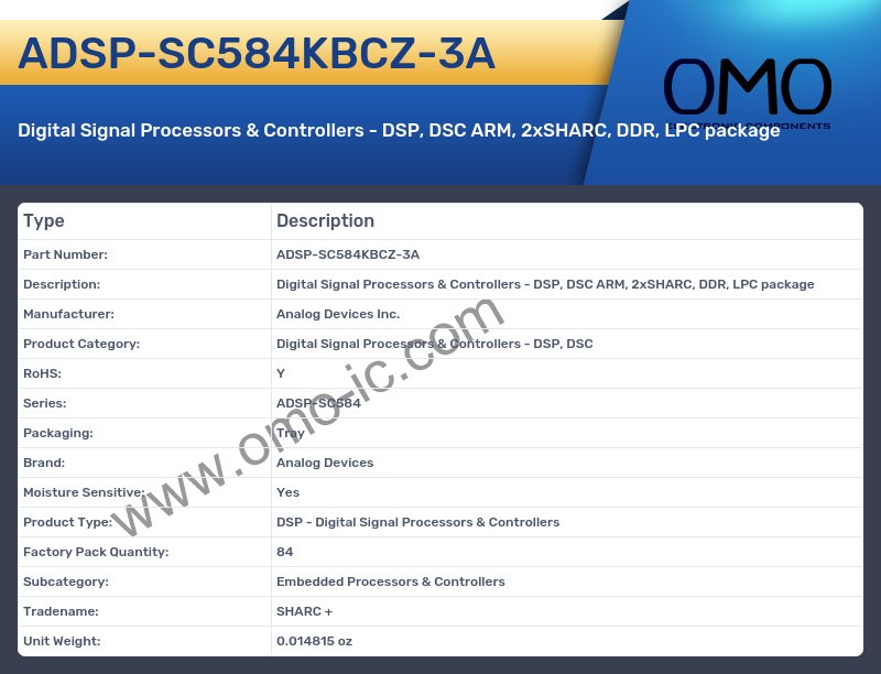 ADSP-SC584KBCZ-3A