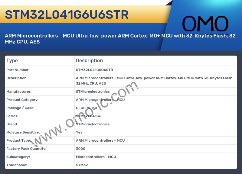 STM32L041G6U6STR