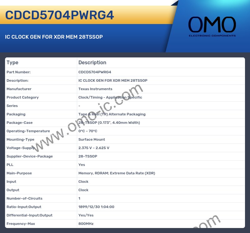 CDCD5704PWRG4