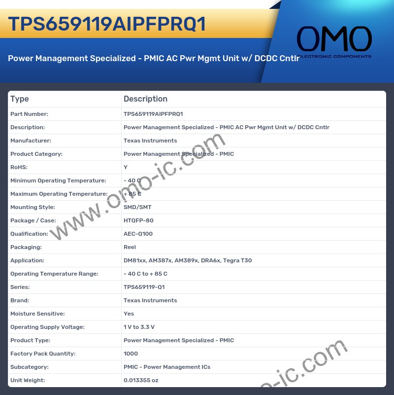 TPS659119AIPFPRQ1