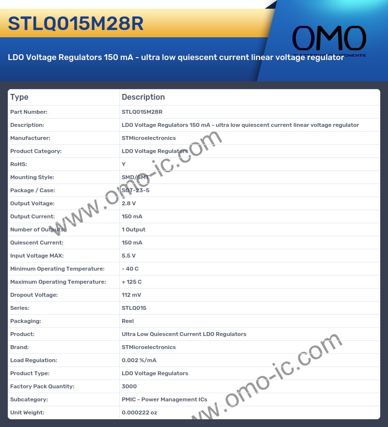 STLQ015M28R