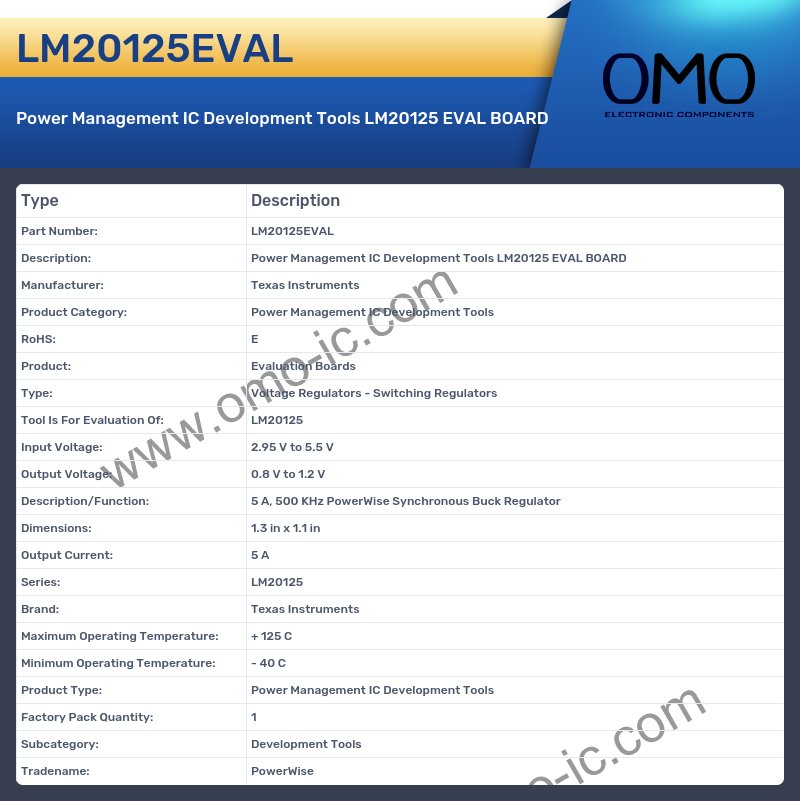 LM20125EVAL