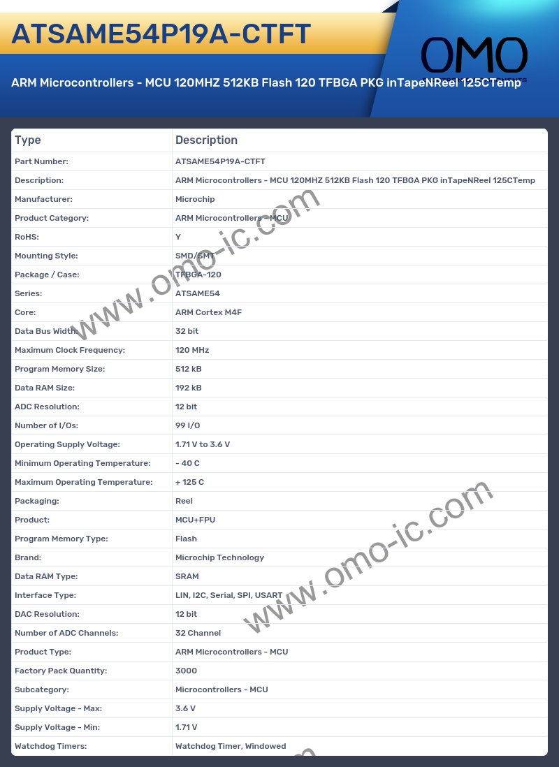 ATSAME54P19A-CTFT