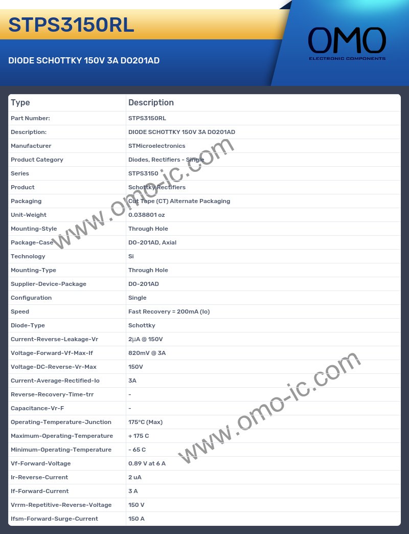 STPS3150RL