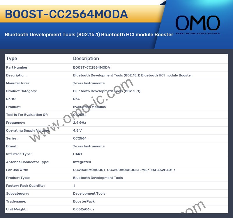 BOOST-CC2564MODA