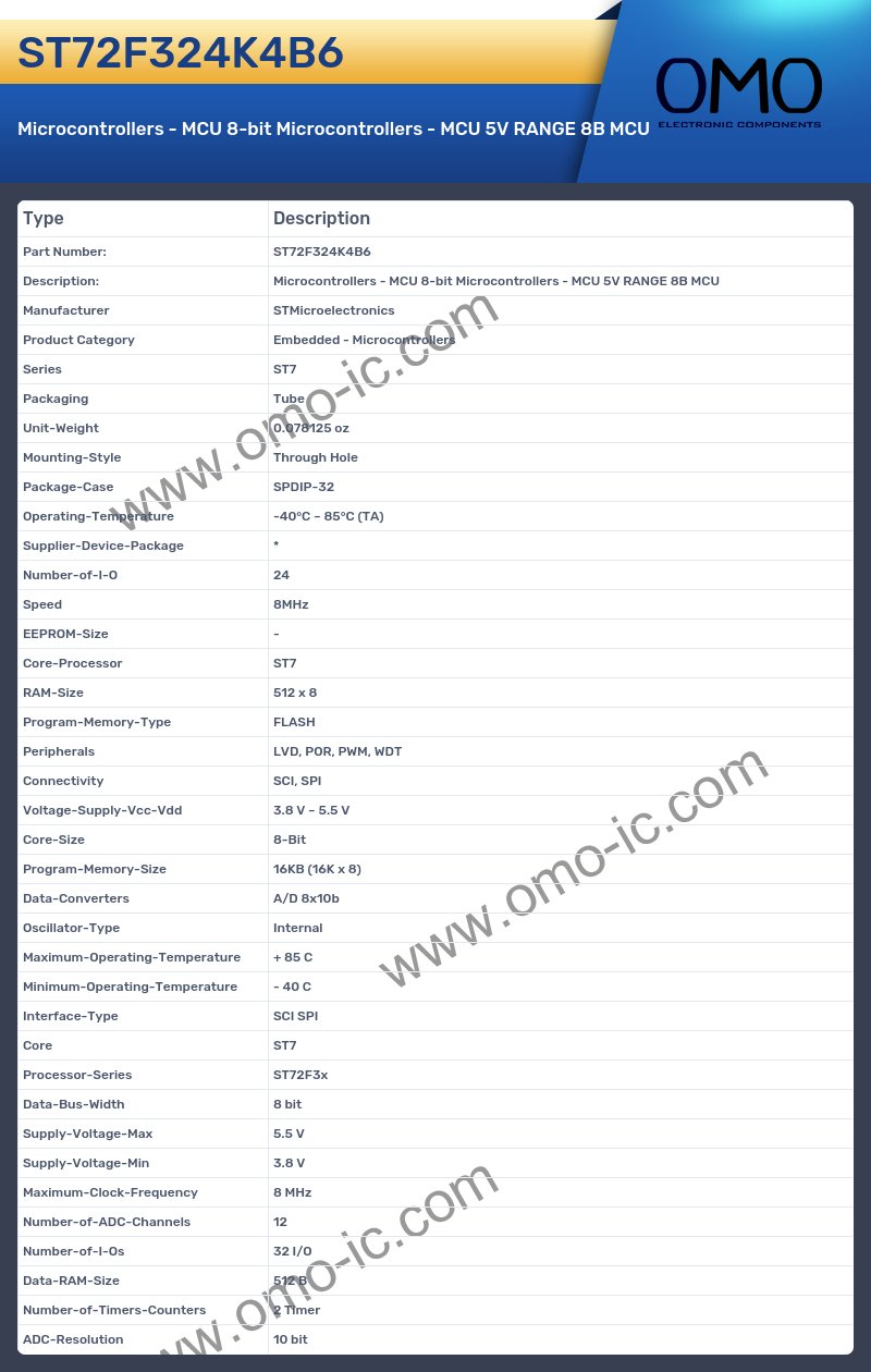 ST72F324K4B6