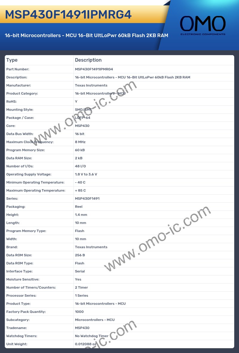 MSP430F1491IPMRG4