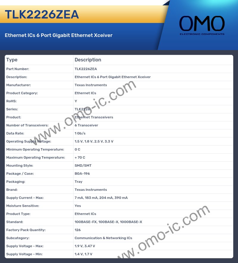 TLK2226ZEA