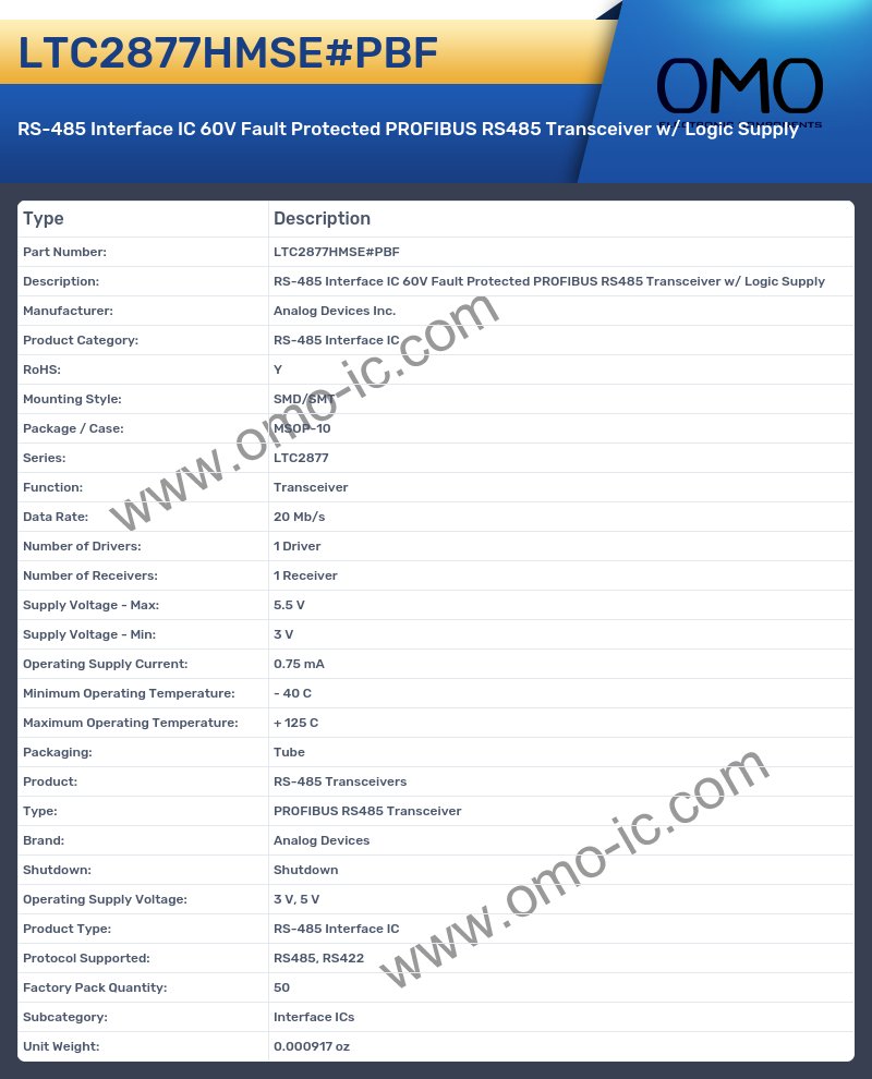 LTC2877HMSE#PBF