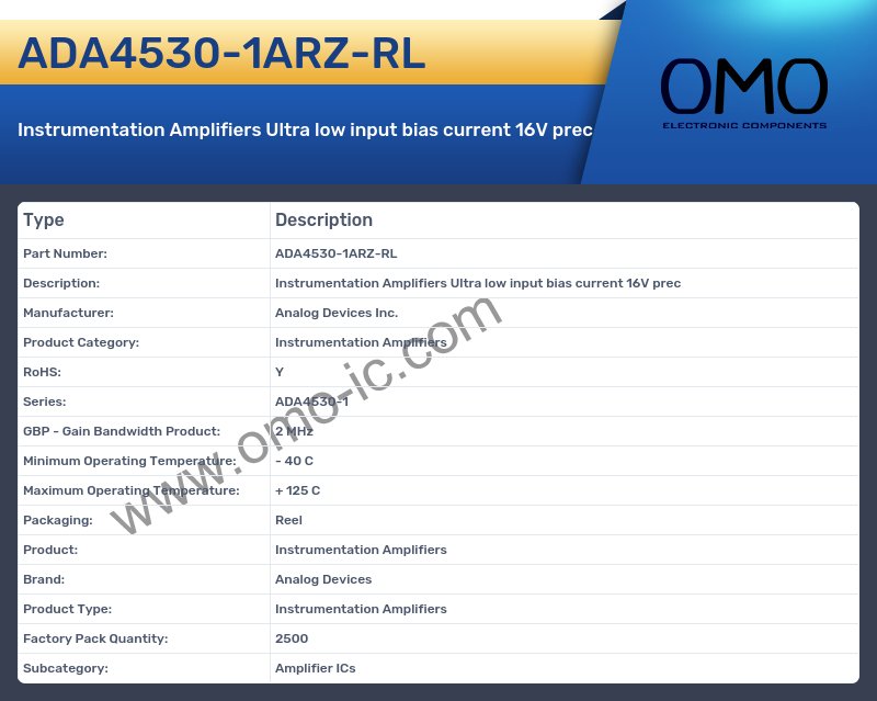 ADA4530-1ARZ-RL