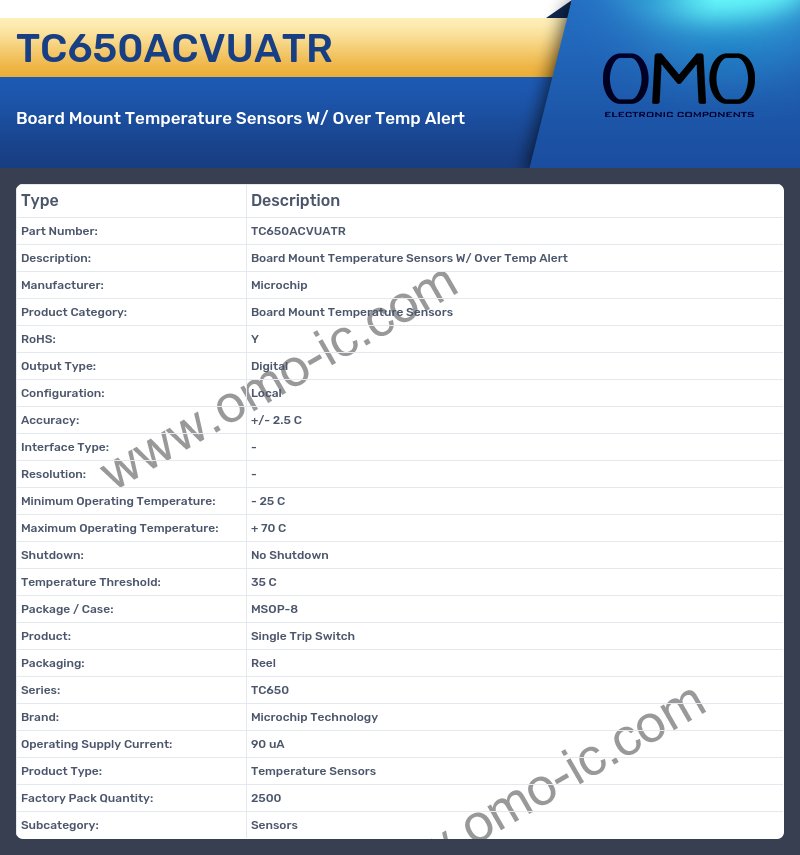 TC650ACVUATR