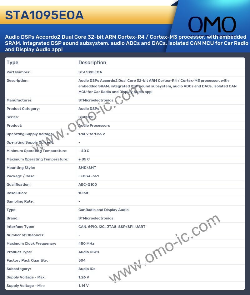 STA1095EOA