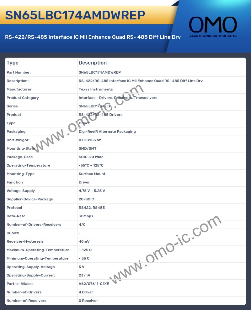 SN65LBC174AMDWREP