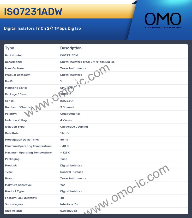 ISO7231ADW