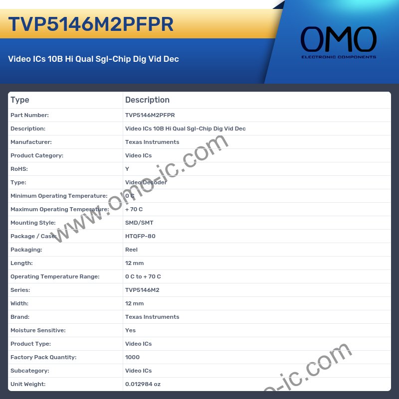 TVP5146M2PFPR