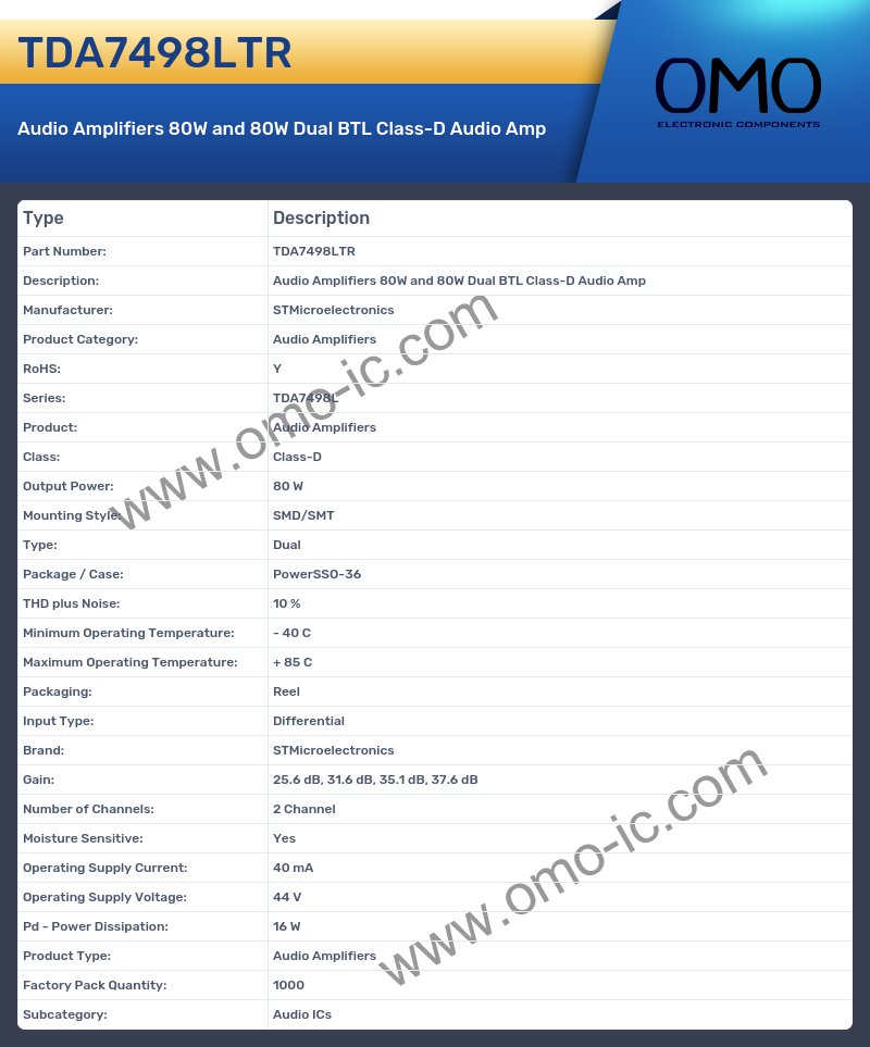 TDA7498LTR
