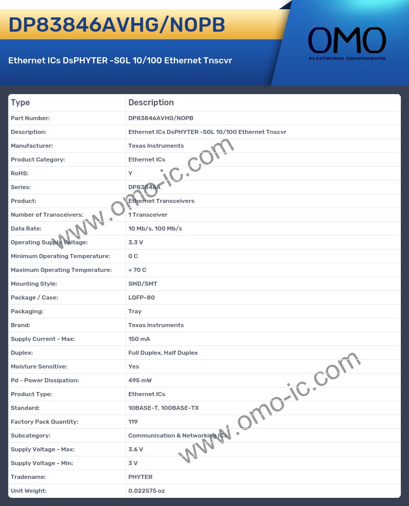 DP83846AVHG/NOPB