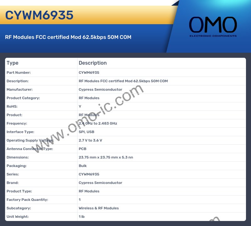 CYWM6935