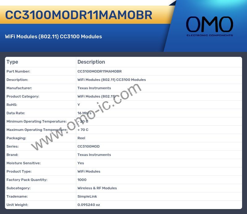 CC3100MODR11MAMOBR