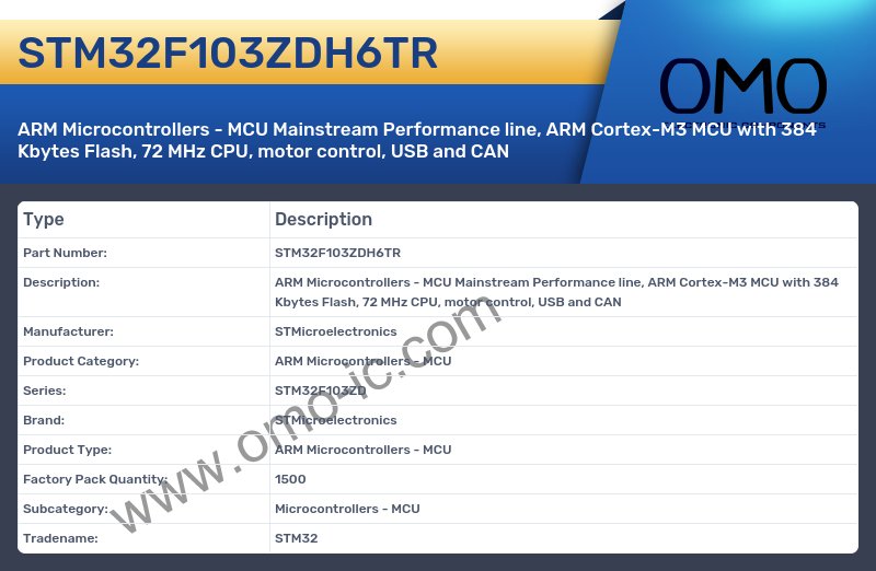 STM32F103ZDH6TR