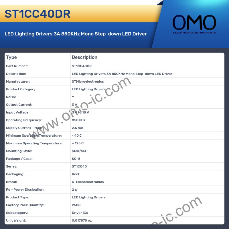 ST1CC40DR