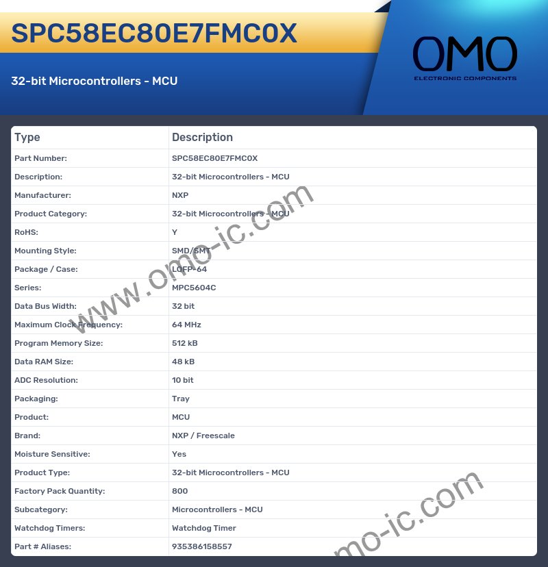 SPC58EC80E7FMC0X