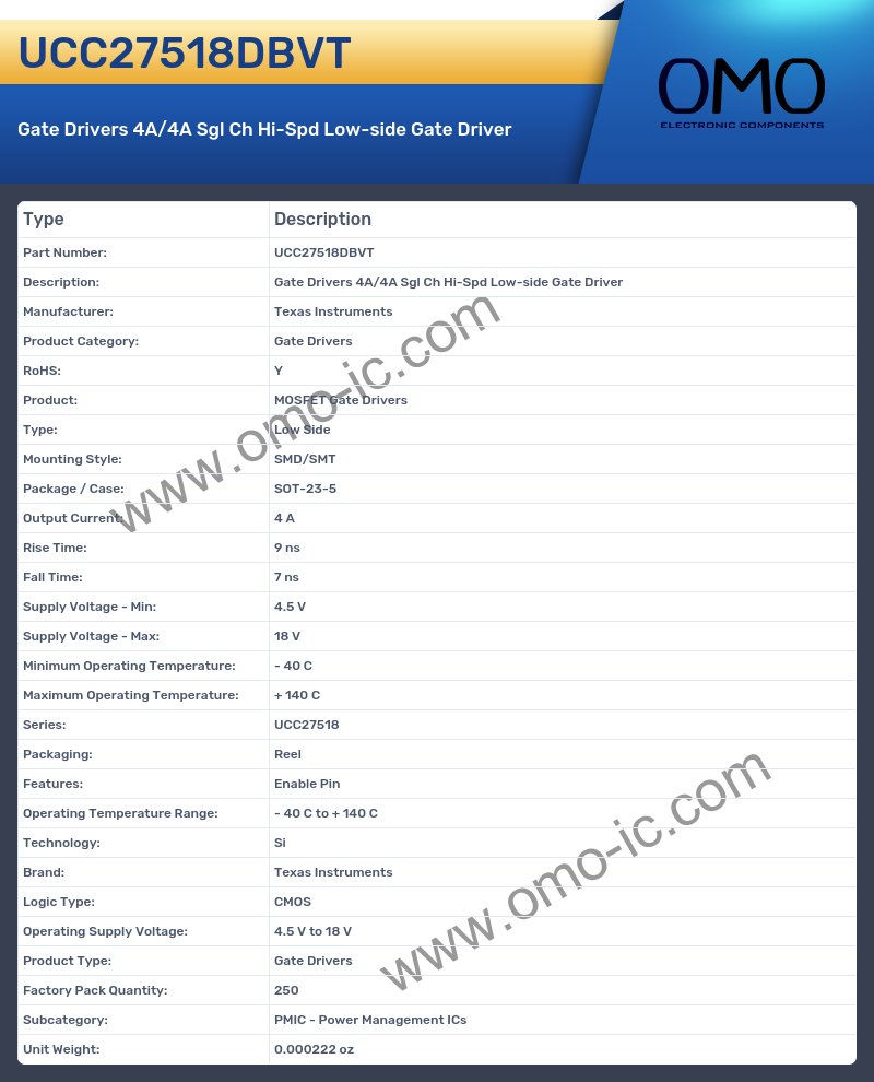 UCC27518DBVT