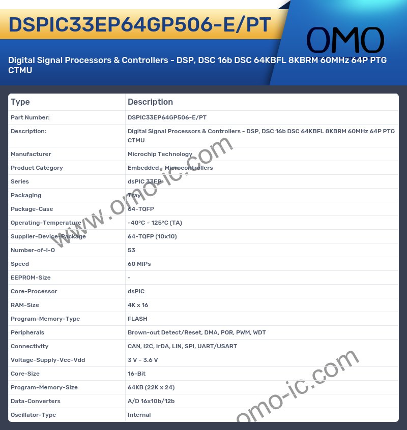 DSPIC33EP64GP506-E/PT