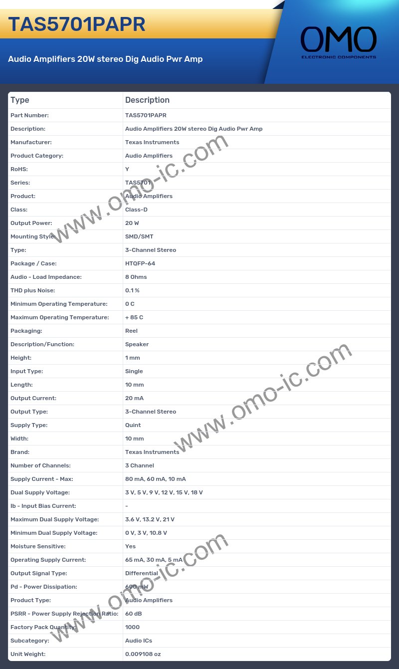 TAS5701PAPR