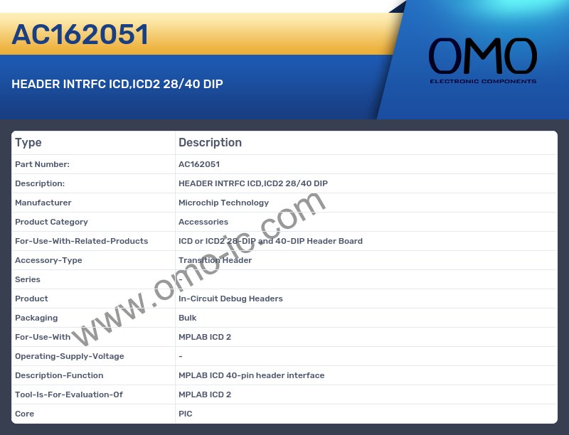 AC162051