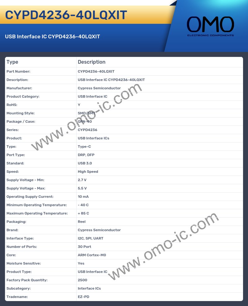CYPD4236-40LQXIT