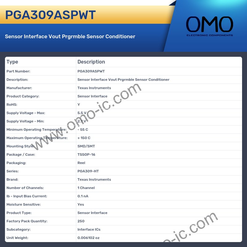 PGA309ASPWT