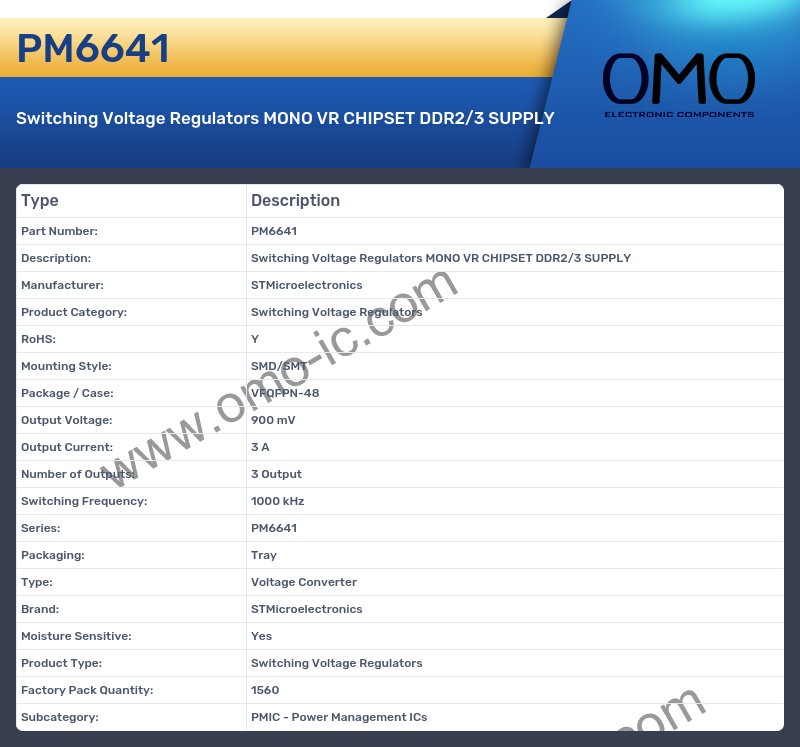 PM6641
