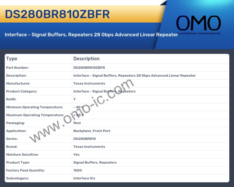DS280BR810ZBFR