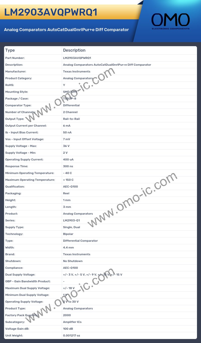 LM2903AVQPWRQ1