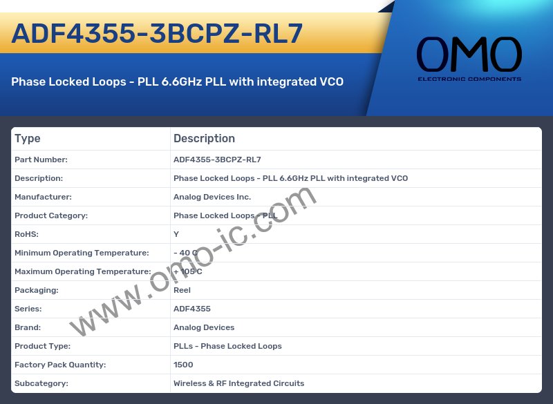 ADF4355-3BCPZ-RL7