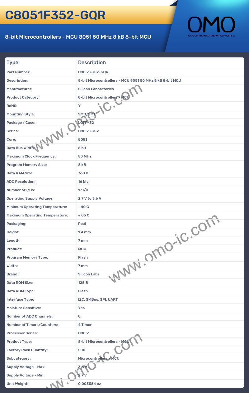 C8051F352-GQR