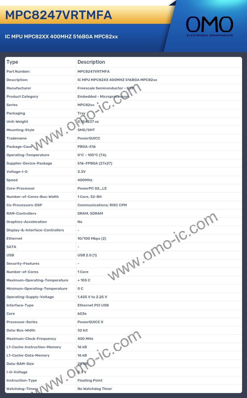 MPC8247VRTMFA