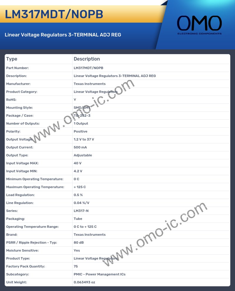 LM317MDT/NOPB