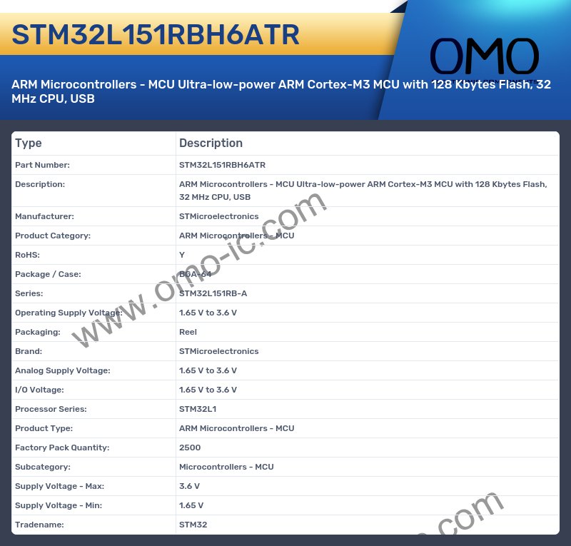 STM32L151RBH6ATR
