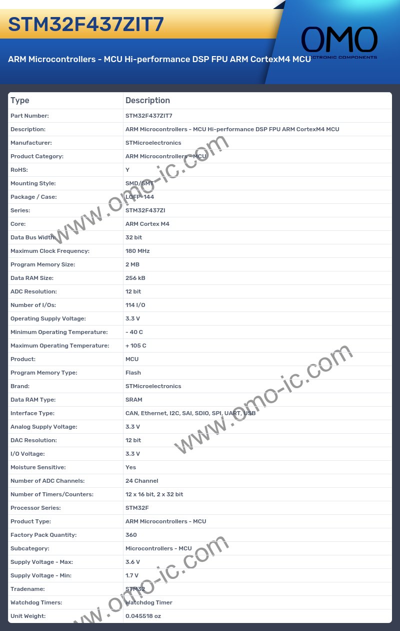 STM32F437ZIT7