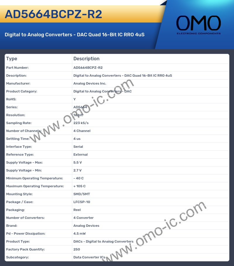 AD5664BCPZ-R2