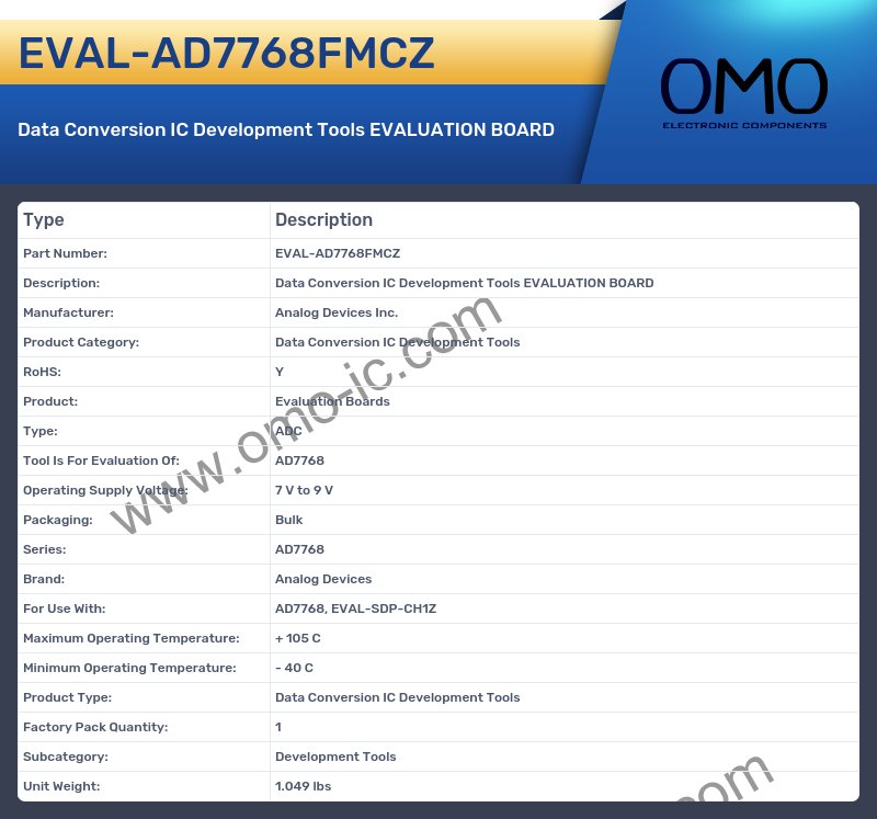 EVAL-AD7768FMCZ